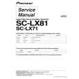 PIONEER SC-LX71/LFXJ Manual de Servicio
