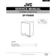 JVC SPPW880 Manual de Servicio