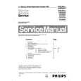 PHILIPS VSS2360/00T Manual de Servicio