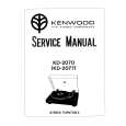 KENWOOD KD-2070 Manual de Servicio