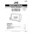 JVC AV28WX1EK Manual de Servicio