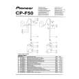 PIONEER CP-F50 Manual de Usuario
