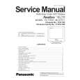 PANASONIC 17THV15Z Manual de Servicio