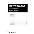 ALINCO DX-707 Manual de Servicio