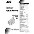 JVC GR-FXM65 Manual de Usuario