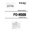 TEAC PD-H500 Manual de Servicio