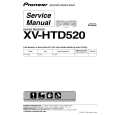 PIONEER XV-HTD520/KUCXJ Manual de Servicio