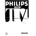 PHILIPS 25MN1550/28B Manual de Usuario