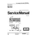 PHILIPS 22DC085/00 Manual de Servicio