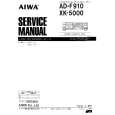 AIWA AD-F910 Manual de Servicio