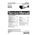 PHILIPS DVDR3320V01 Manual de Servicio