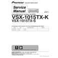 PIONEER VSX-1015TX-S/KUXJC Manual de Servicio