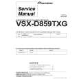 PIONEER VSX-D859TXG Manual de Servicio