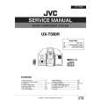 JVC UXT300R Manual de Servicio