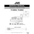 JVC TH-M501 Manual de Servicio