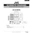 JVC UX-A10DVD Diagrama del circuito