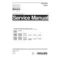 PHILIPS HQ3870B Manual de Servicio