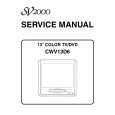 SV2000 CWV13D6 Manual de Servicio