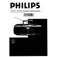 PHILIPS AZ8440 Manual de Usuario
