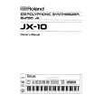 ROLAND JX-10 Manual de Usuario