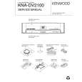 KENWOOD KNADV2100 Manual de Servicio