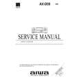 AIWA HTD390 Manual de Servicio