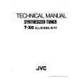 JVC R-S55 Manual de Servicio