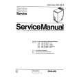 PHILIPS AWG089PH Manual de Servicio