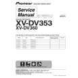 PIONEER XV-DV353/WXJ/RE5 Manual de Servicio