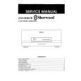 SHERWOOD AM-9080 Manual de Servicio