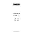 ZANUSSI ZCC635 Manual de Usuario
