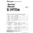 PIONEER X-HTD8/DPWXJ Manual de Servicio