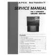 APEX GB4308 Manual de Servicio