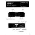 KENWOOD KM106 Manual de Servicio