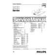 PHILIPS 21PT5458/01 Manual de Servicio