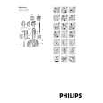 PHILIPS QG3040/00 Manual de Usuario
