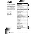 JVC AV-21YG11 Manual de Usuario
