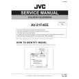 JVC AV21F4.. Manual de Servicio JVC AV21F4.. Manual de Servicio