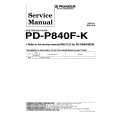 PIONEER PD-P840F Manual de Servicio
