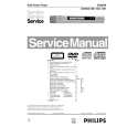 PHILIPS DVD640 Manual de Servicio