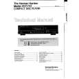 HARMAN KARDON HD710 Manual de Servicio