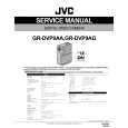 JVC GRDVP9AG Manual de Servicio