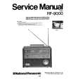PANASONIC RF-9000 Manual de Servicio