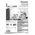 PANASONIC DVDF86 Manual de Usuario