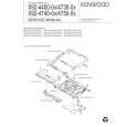 KENWOOD X9244000X Manual de Servicio