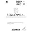 AIWA FRAP21 AEZ Manual de Servicio
