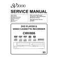 SV2000 CWV806 Manual de Servicio