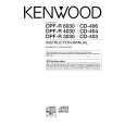 KENWOOD CD-406 Manual de Usuario