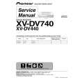 PIONEER XV-DV525/MAXJ Manual de Servicio