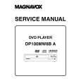 MAGNAVOX DP100MW8BA Manual de Servicio